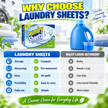 ✨One Sheet, One Fresh Clean✨ – 🥼Concentrated Laundry Detergent Sheets for Tough Stains, Everyday Laundry & Effortless Washing